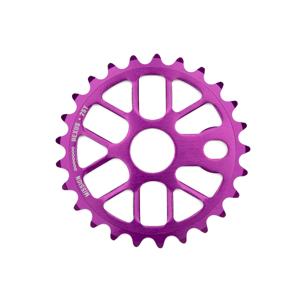 Mission NEXUS SPROCKET
